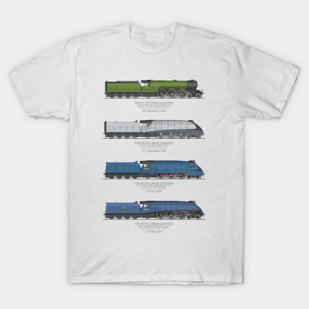 Steam Locomotion Speed Record Breakers (Color) T-Shirt by SteveHClark